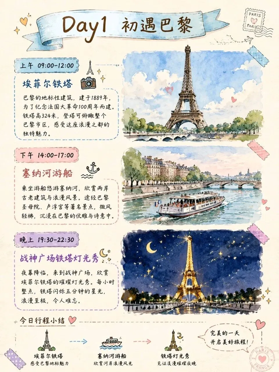 法国7日游 手绘旅行攻略