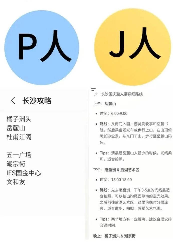 这就是P人和J人做旅行攻略的区别吗…