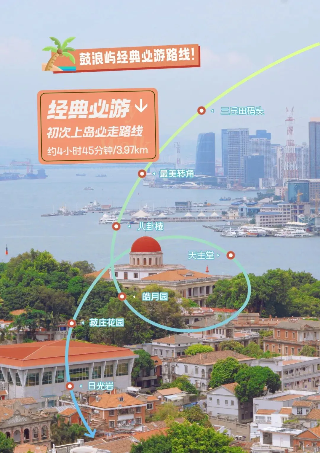 旅游攻略 | 鼓浪屿:第一次来必看!七大必游景点一站式打卡全攻略!不走回头路!