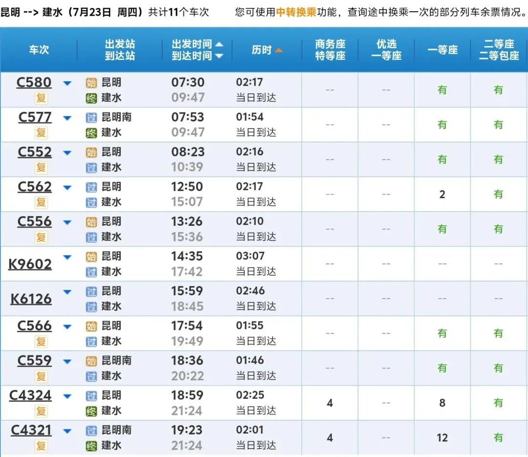 红河建水|一图掌握建水公交旅游攻略,出游超方便