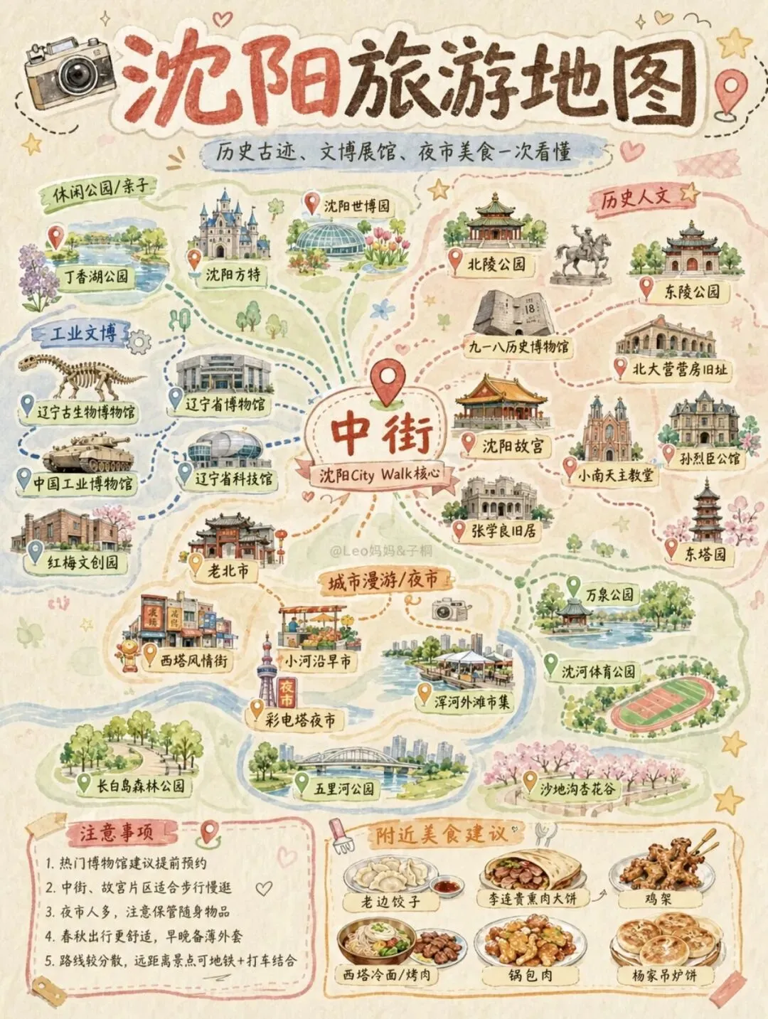 沈阳3天2夜保姆级旅游攻略,本地人整理