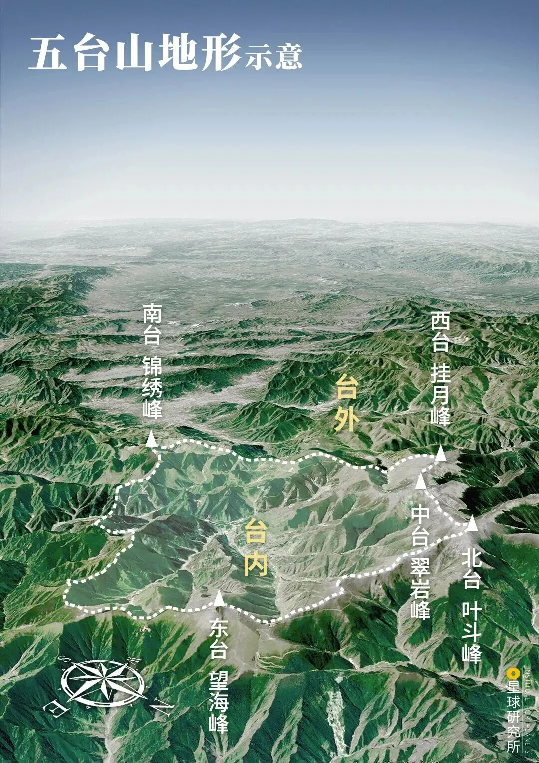 山西忻州|五台山(台内寺庙)旅游最全攻略