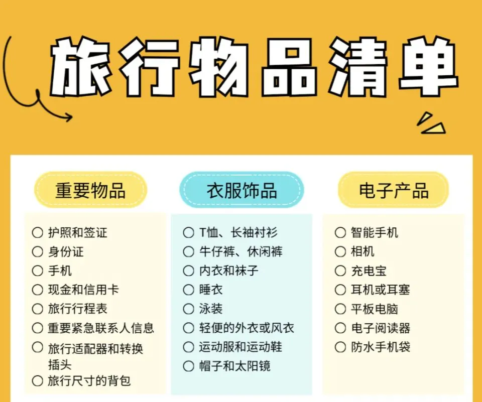 旅行人格|为什么OSAG一定要做攻略?