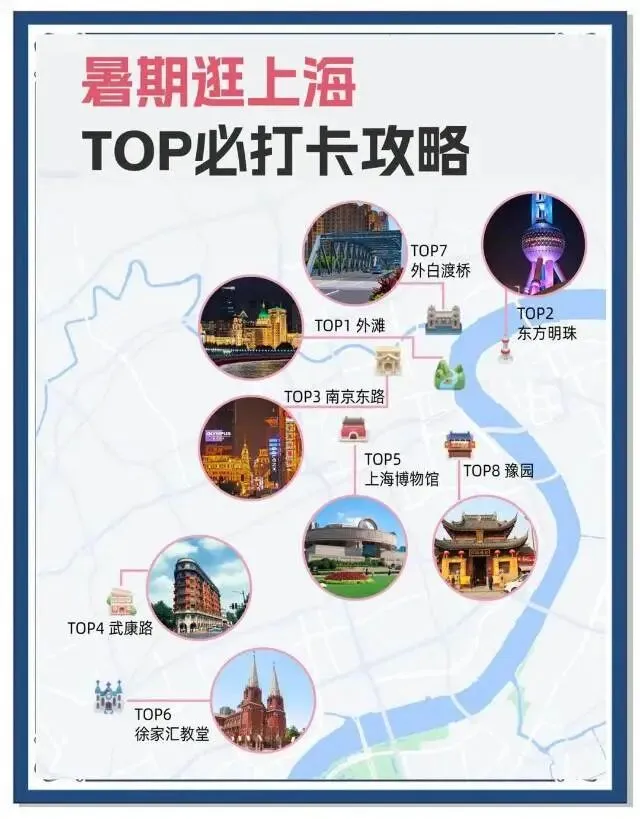 上海3日旅游攻略