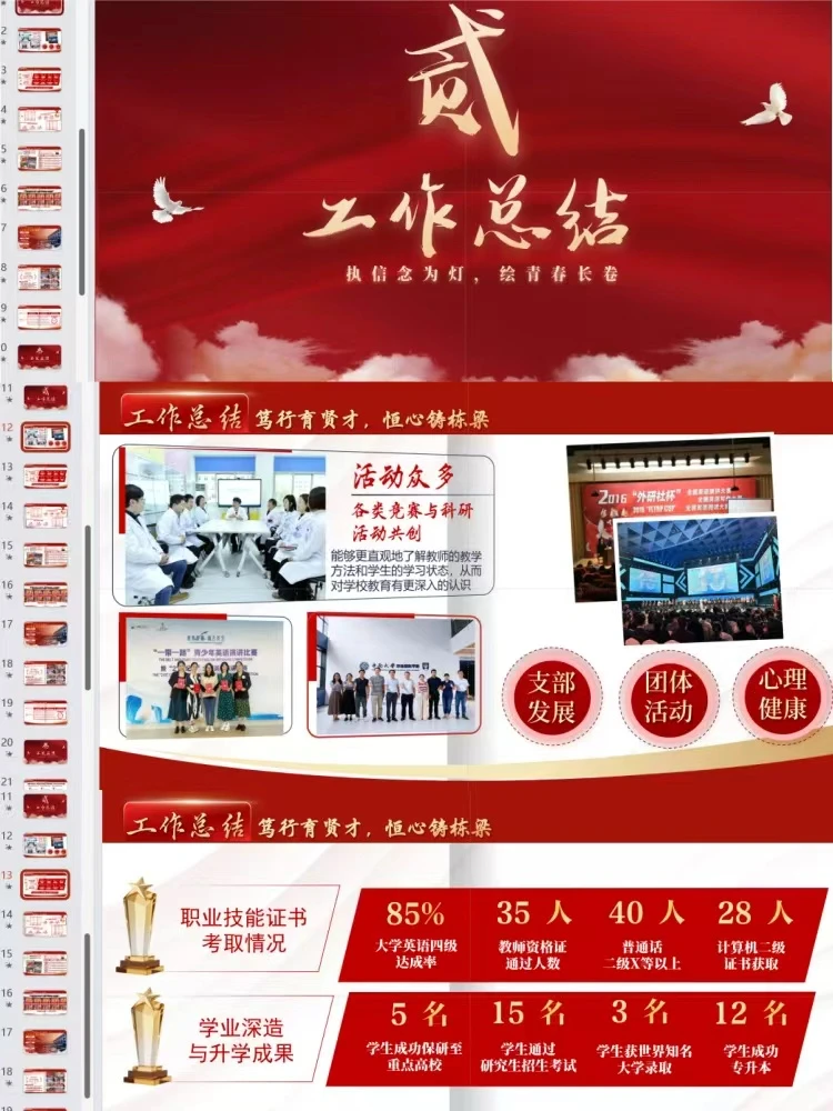 碎活变核心产出，辅导员年终述职被夸爆了✨