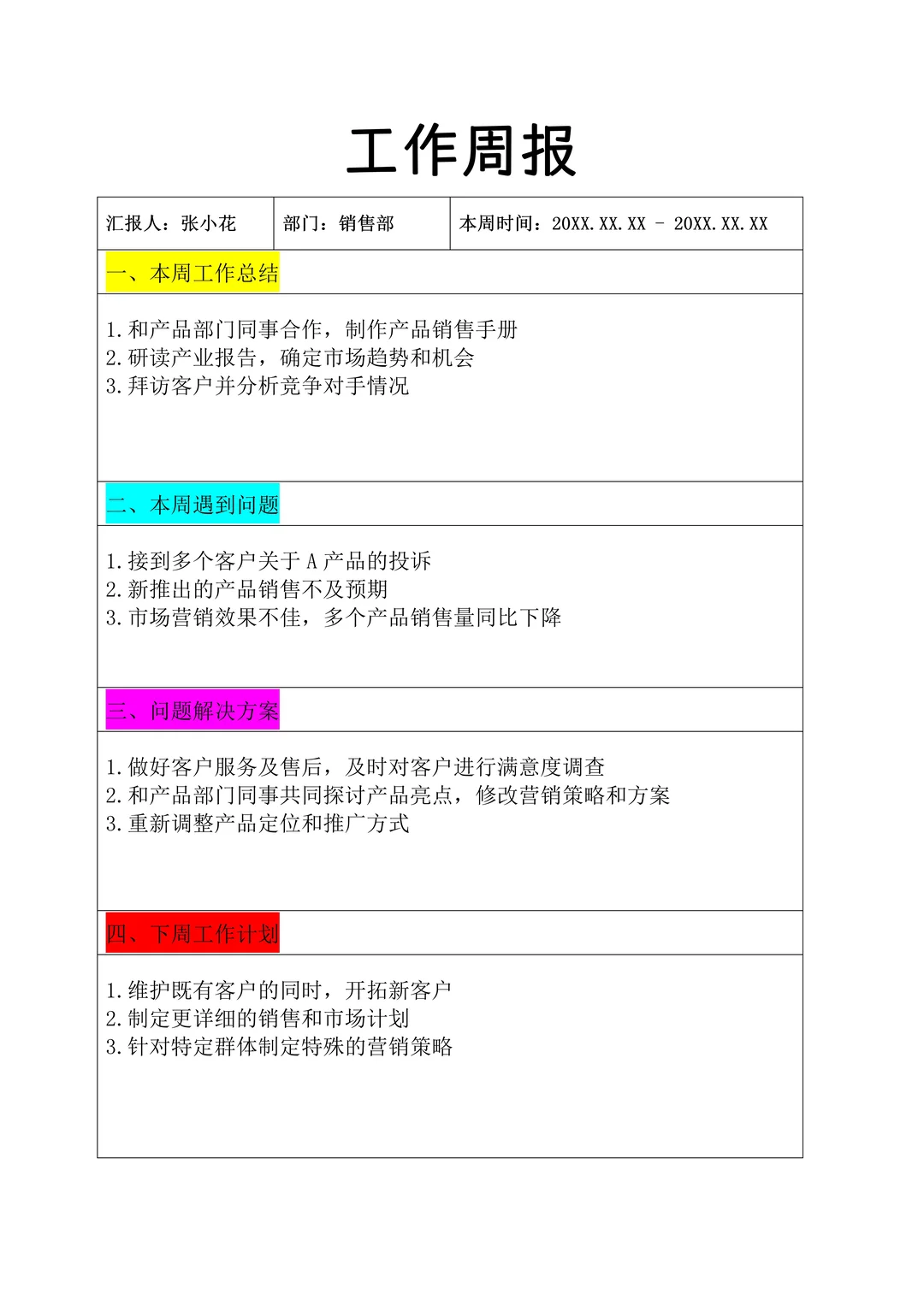 工作周报这么填，快来抄作业！