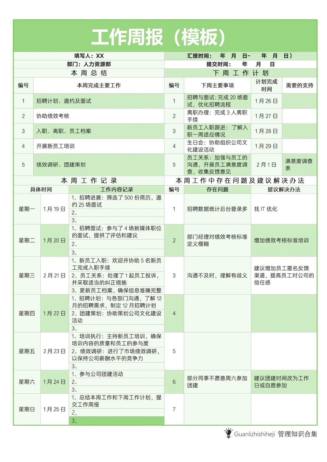 工作周报表‼️拿来就能用