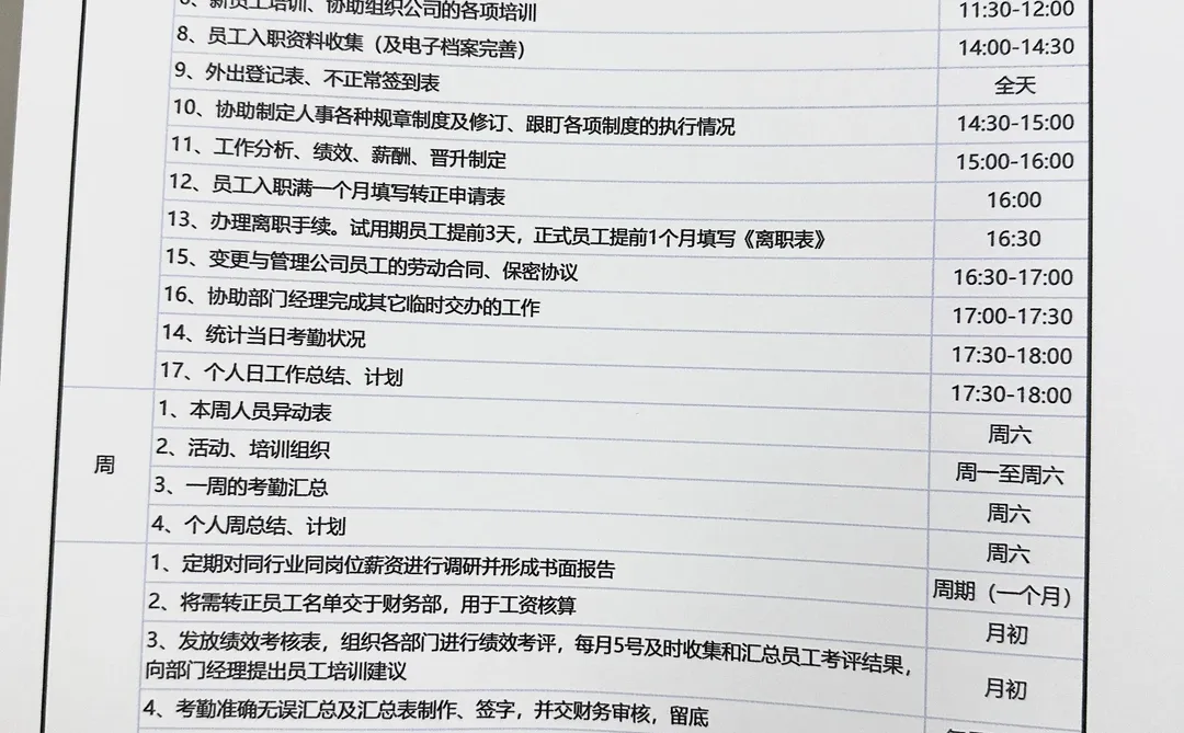 精细到每日周月😱还怕干不好人事日常工作吗