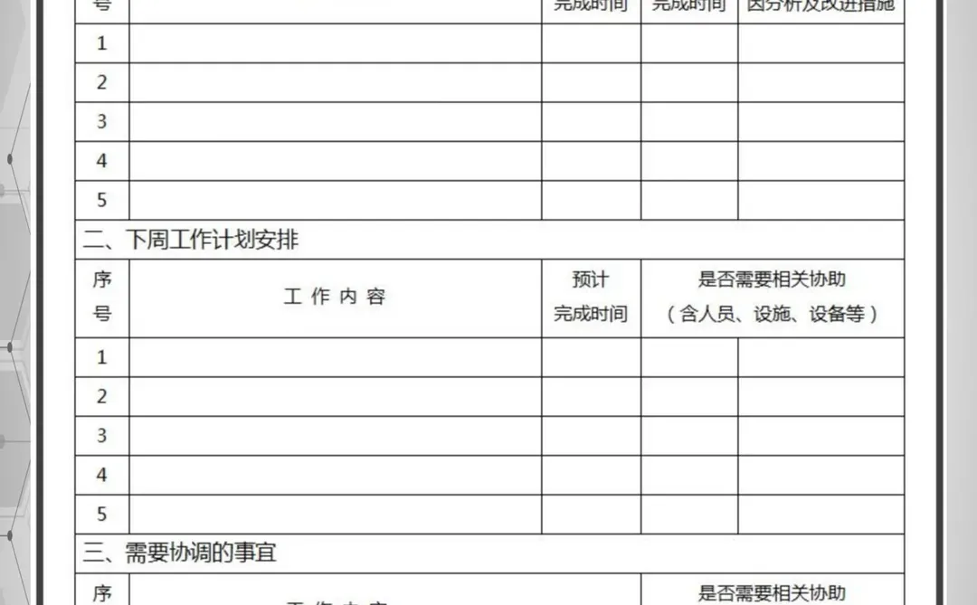 工作周报这么填，快来抄作业！