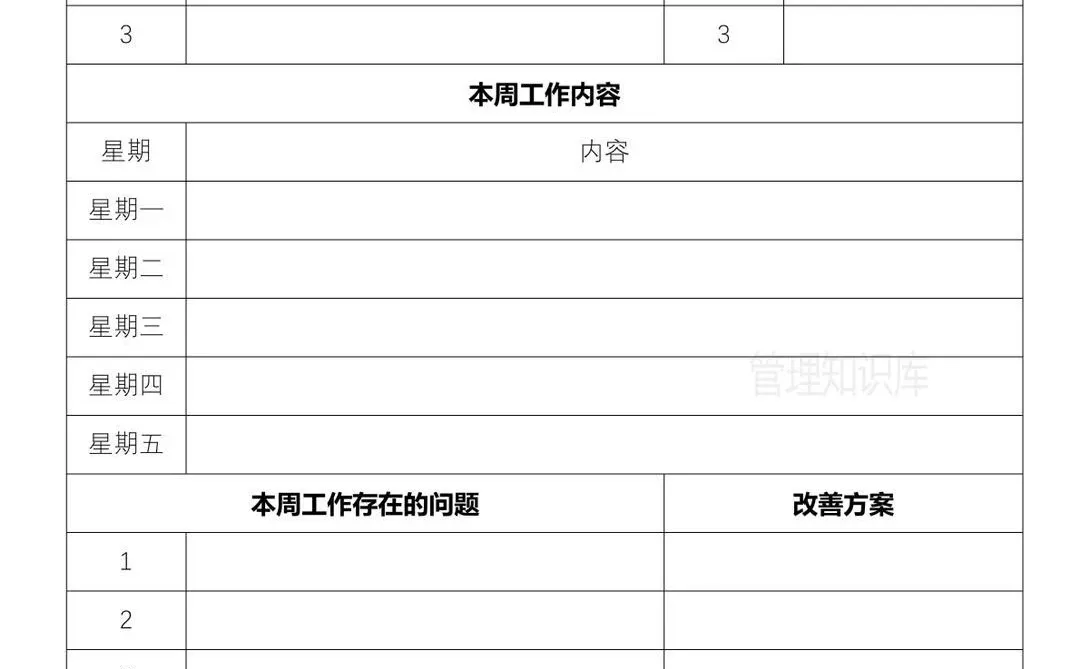 公司管理各项工作周报