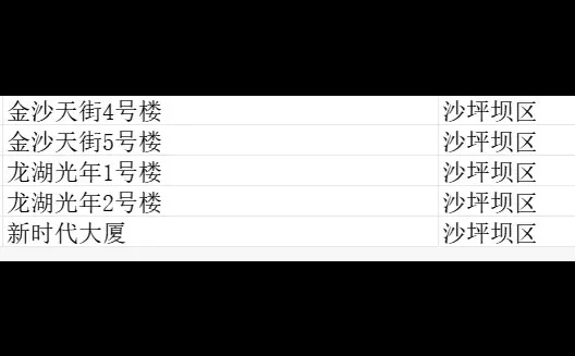 沙坪坝美团接力送兼职周结