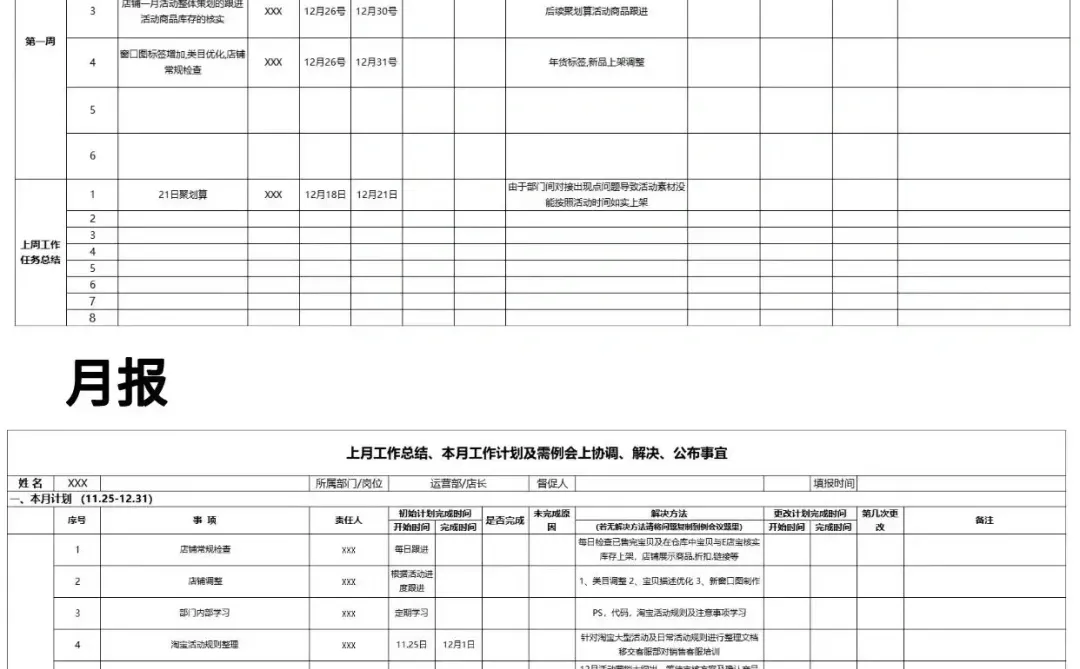 日报/周报/月报不会写？模板拿去用！