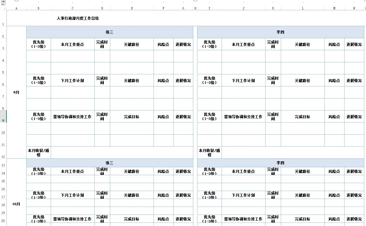 工作TDL/自我管理罗盘/周（月）工作总结