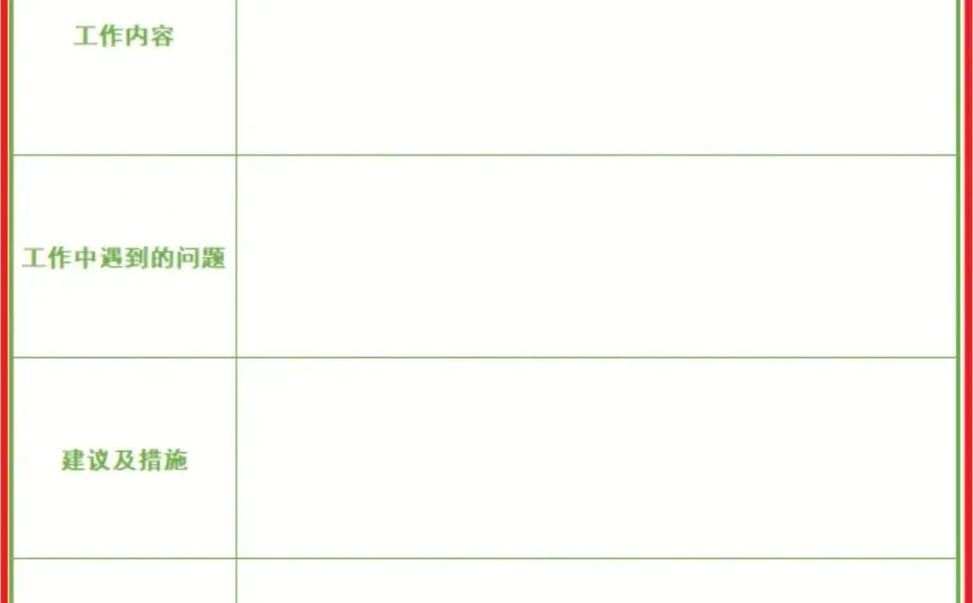 日报/周报/月报/还不会写？看这一篇就够了！