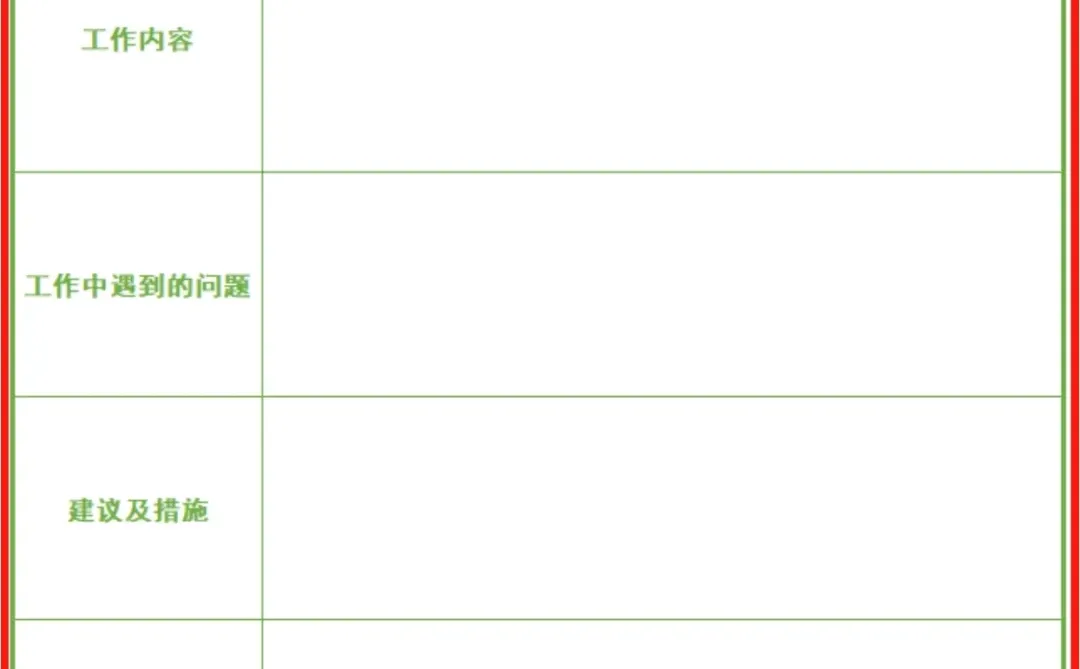 日报/周报/月报/怎么写？模板拿去用