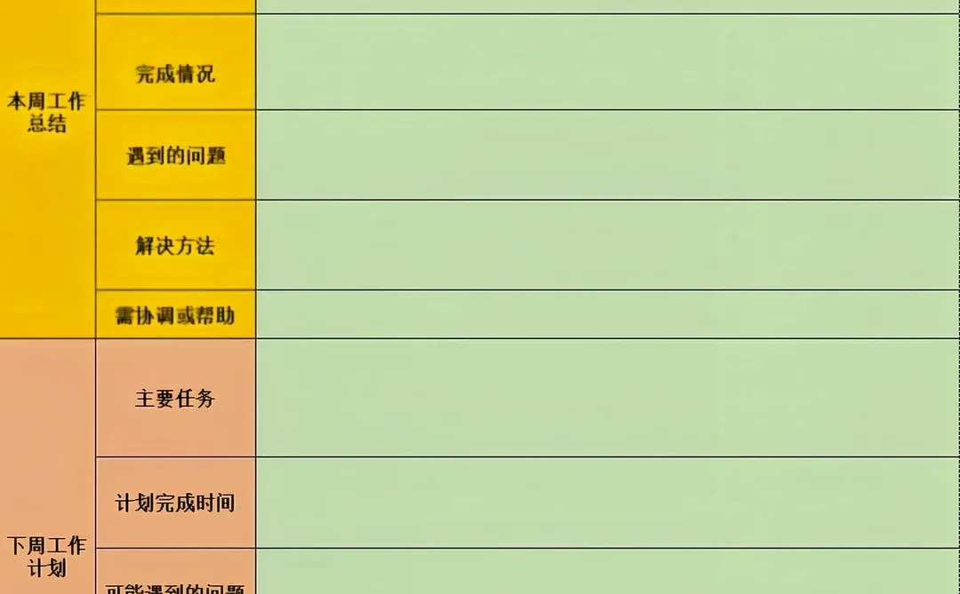 周报就这样写（附模板），抄作业🔥