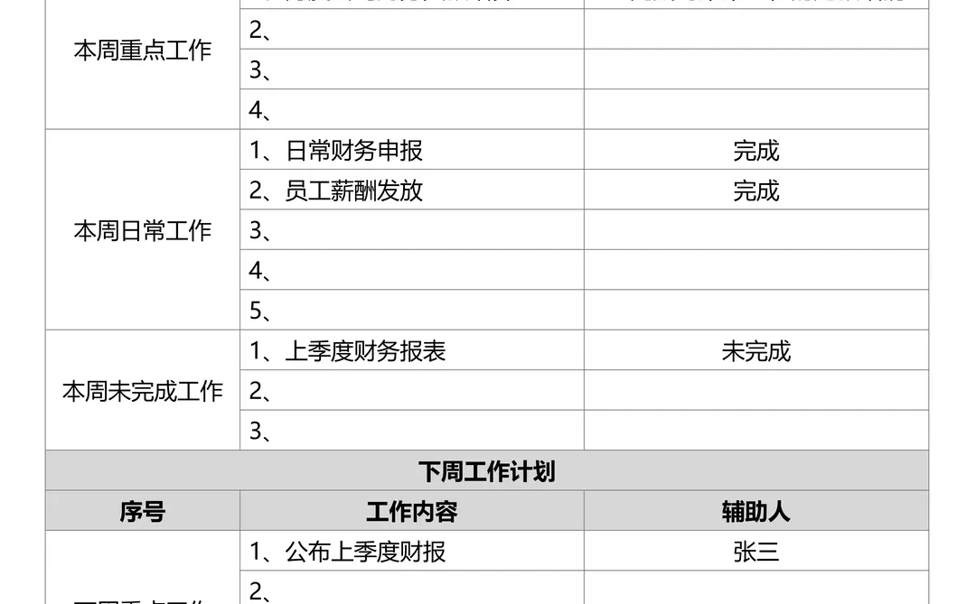 周工作总结与计划