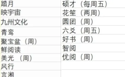 短篇月/周结三方