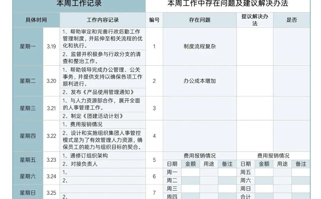 工作周报表‼️拿来就能用