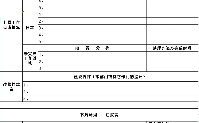 工作总结万能模板！直接套用吧