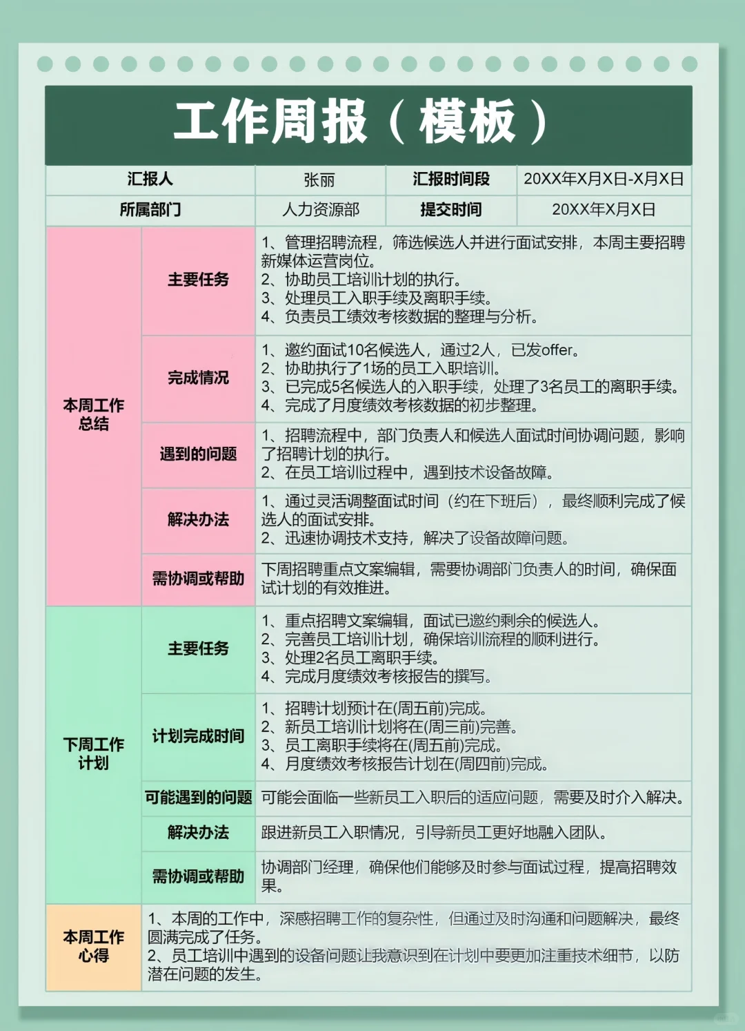 周报就这样写（附模板），抄作业🔥