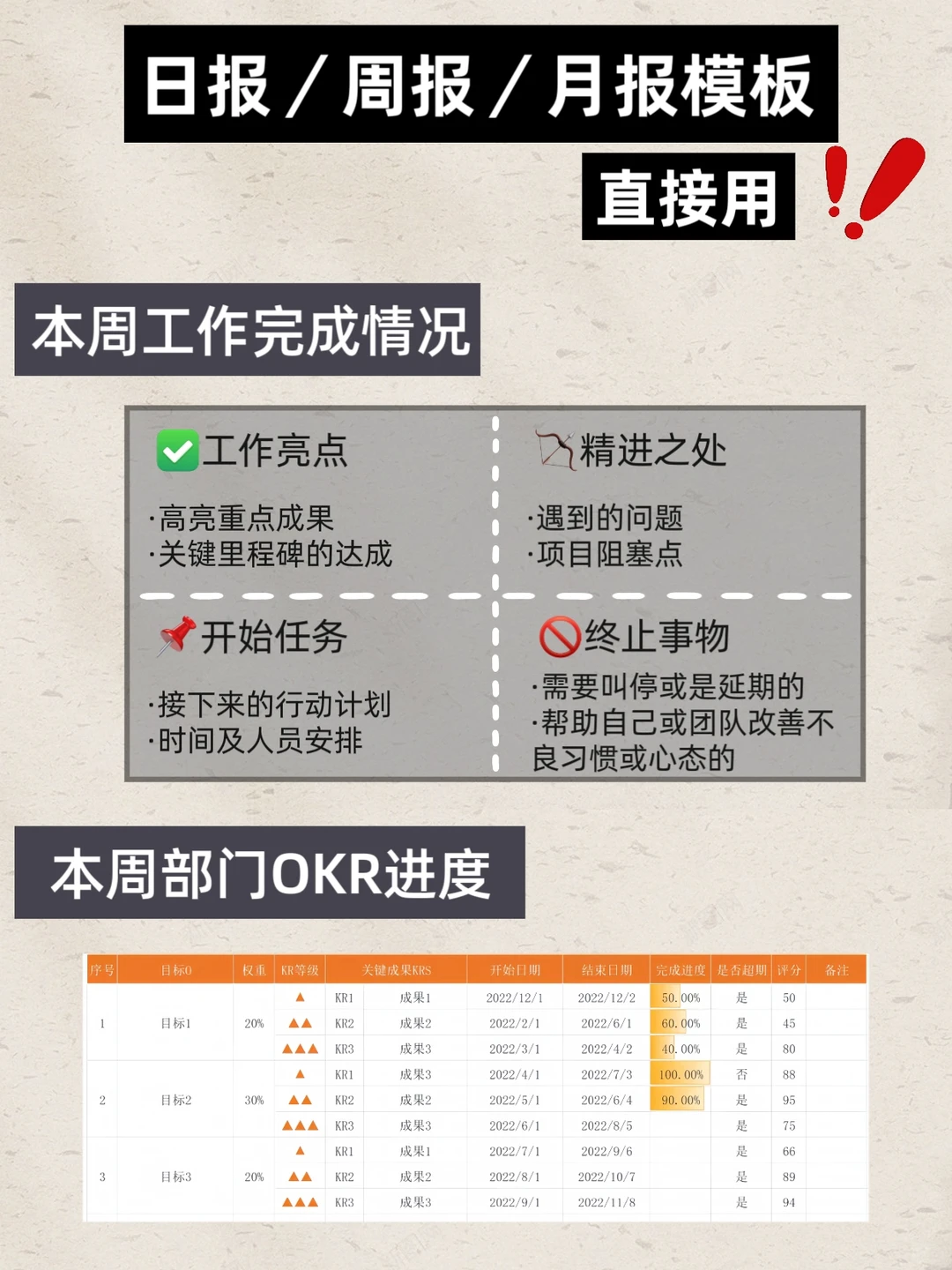 日周月报模板直接用