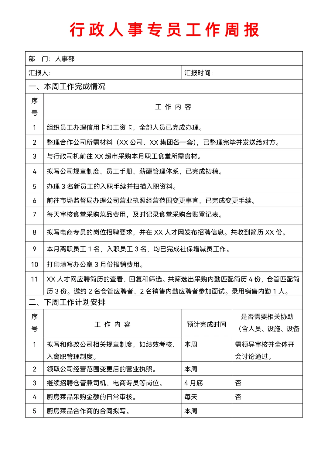 工作日报、周报、月报、周例会模板汇总