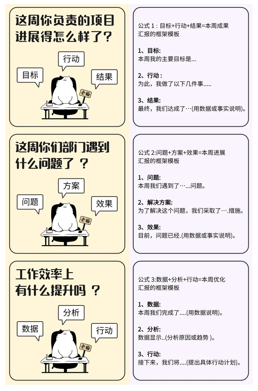 周工作总结与计划🌟提升工作效率的利器