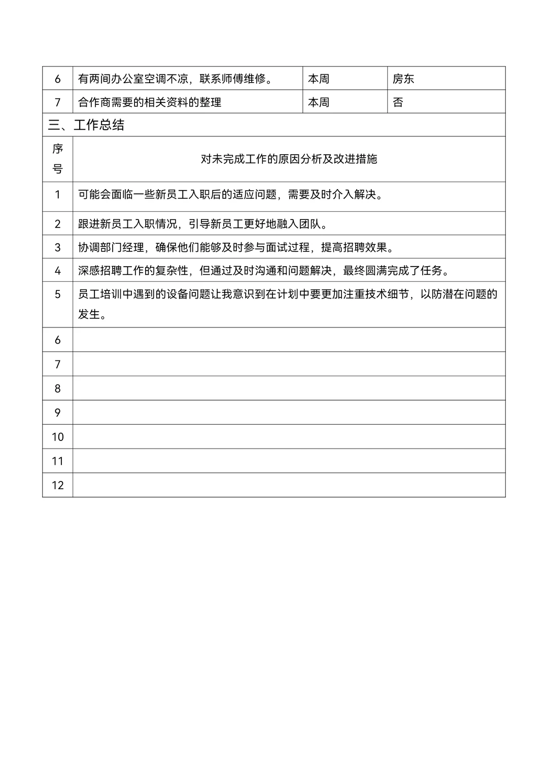 工作日报、周报、月报、周例会模板汇总