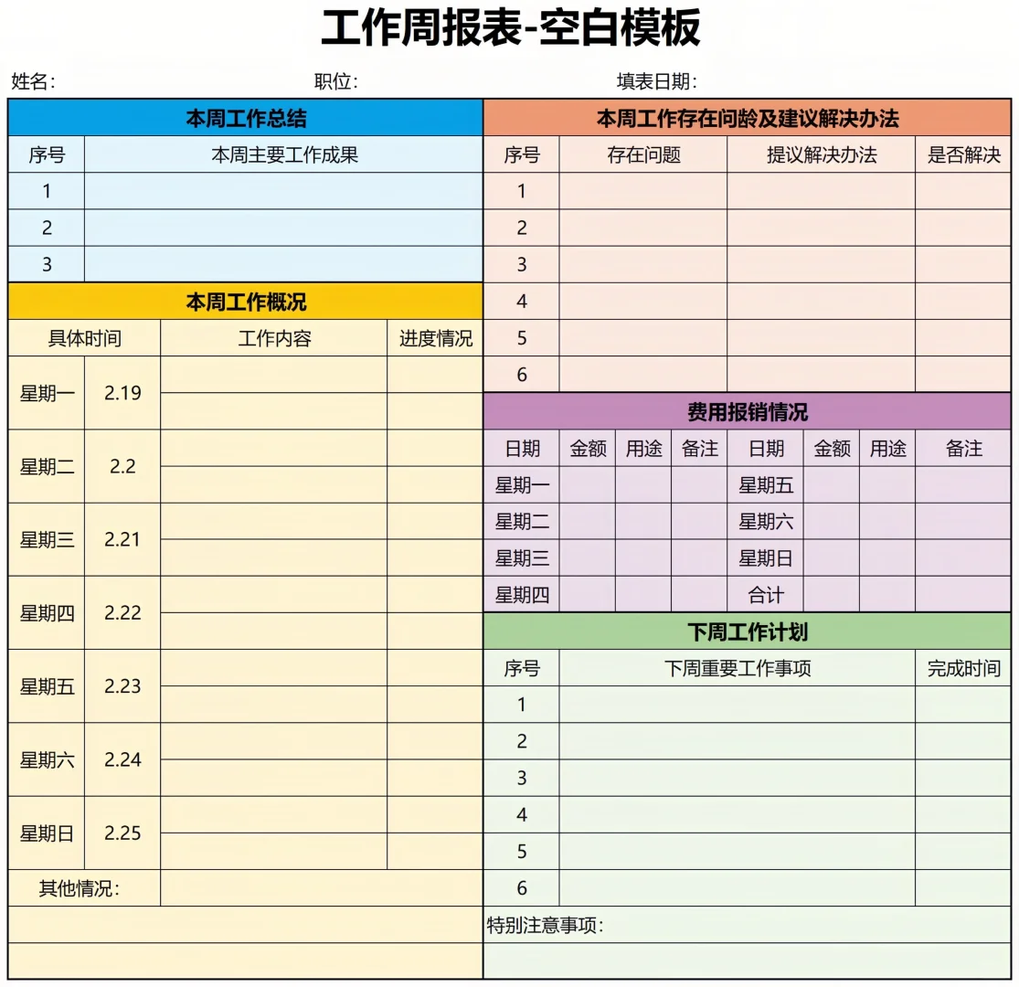 周报就这样写（附模板），抄作业🔥