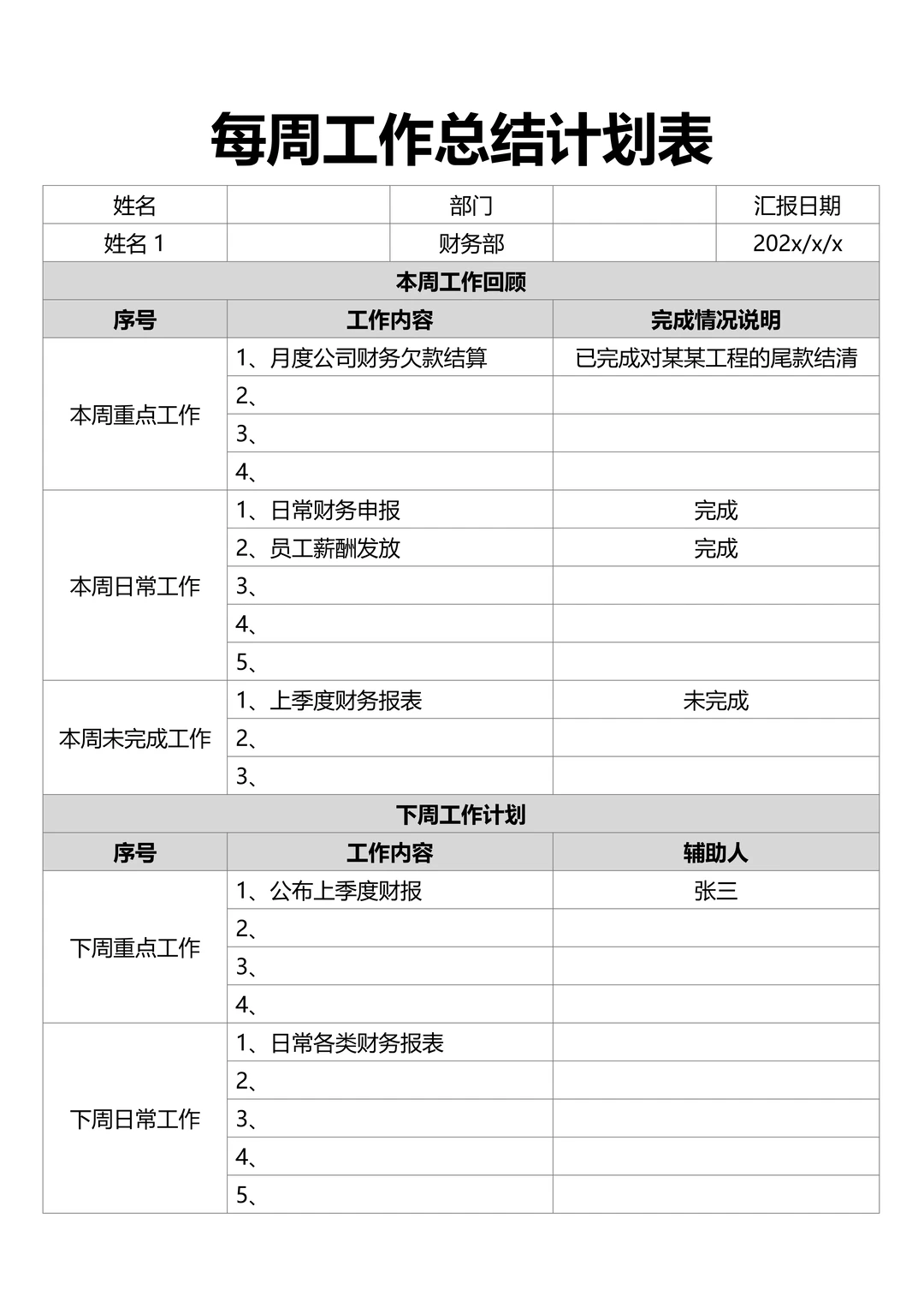 周工作总结与计划