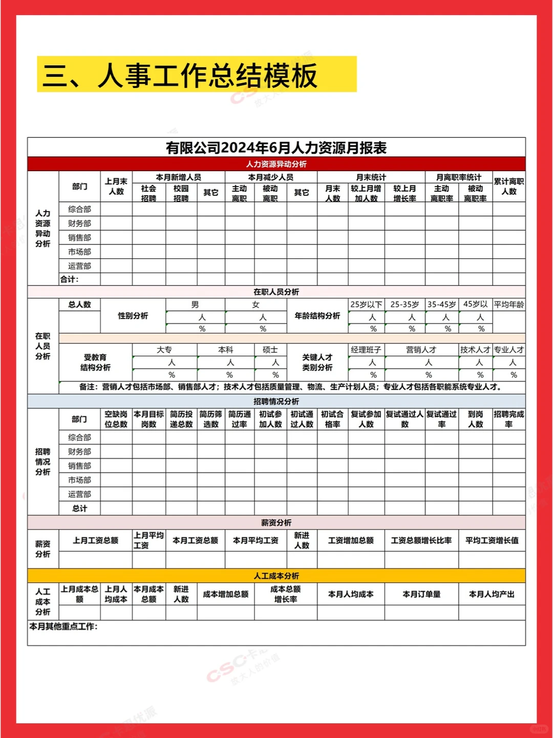 周报这么写，让领导知道你干了很多活！🙋