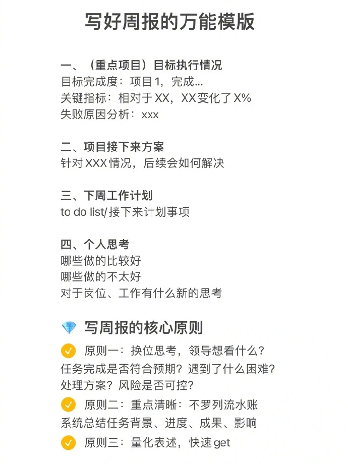 工作周报万能模板