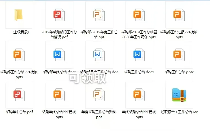 采购一定要会的日报、周报、月报