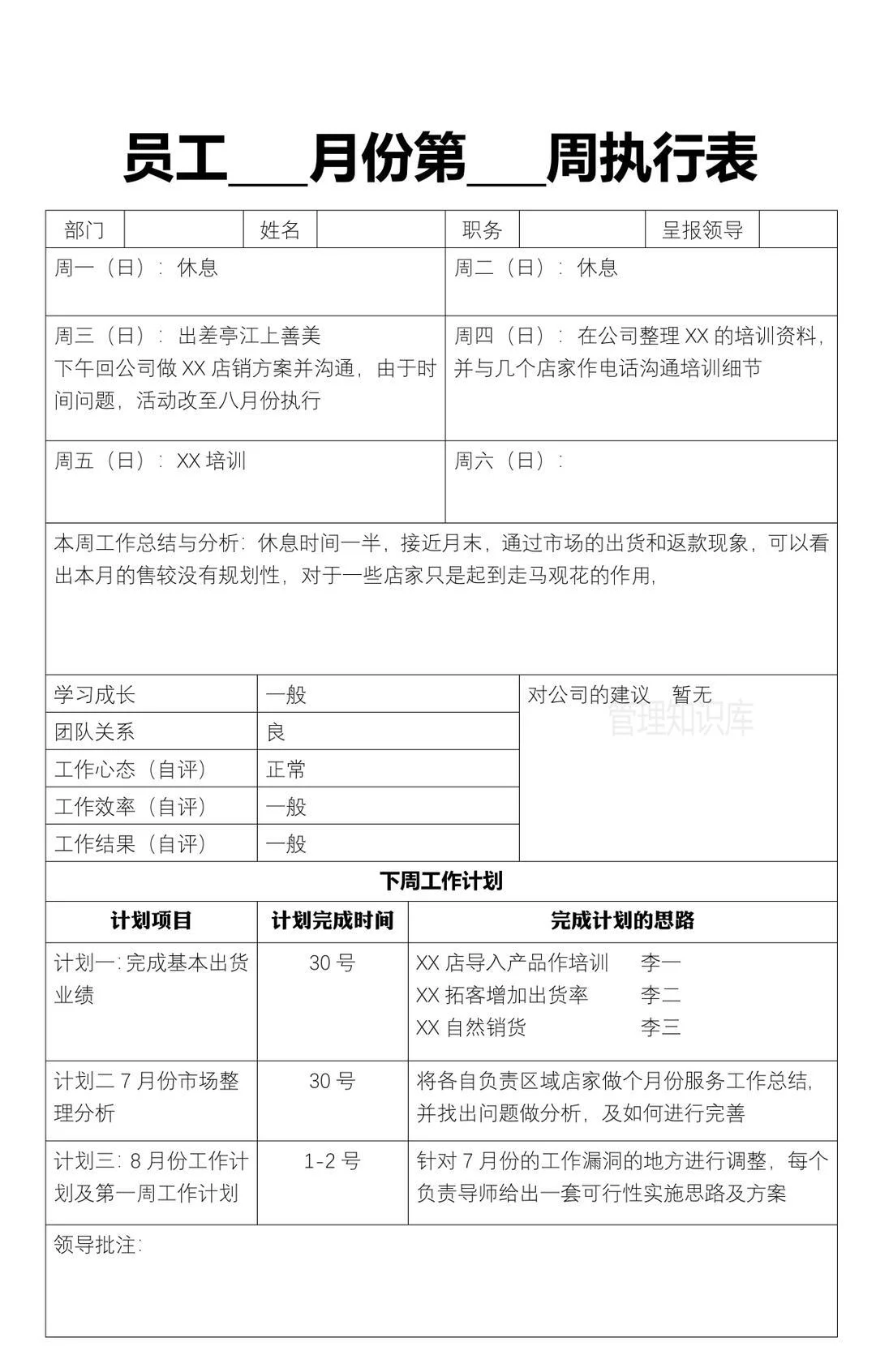 公司管理各项工作周报