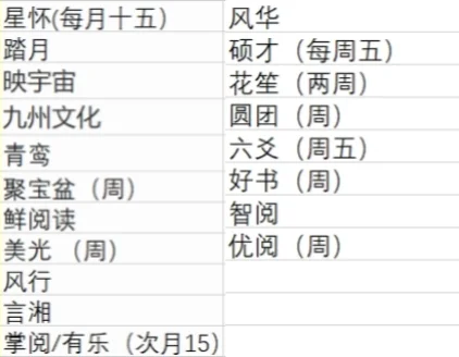 短篇月/周结三方