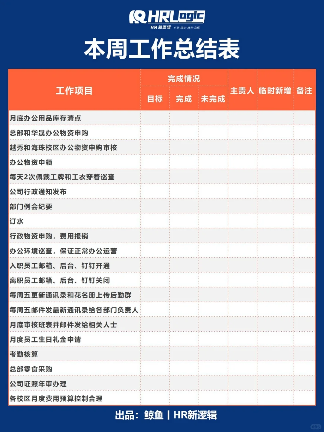 HR必备干货丨人事行政部工作周报，拿走即用