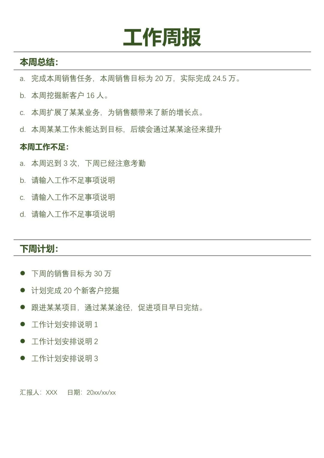 每周工作总结，周报，会议纪要