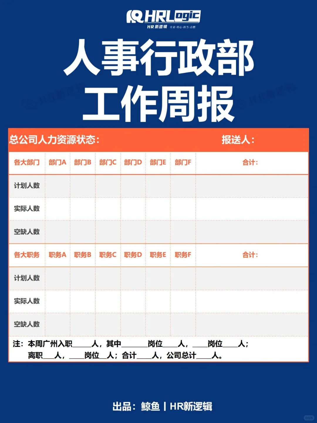 HR必备干货丨人事行政部工作周报，拿走即用