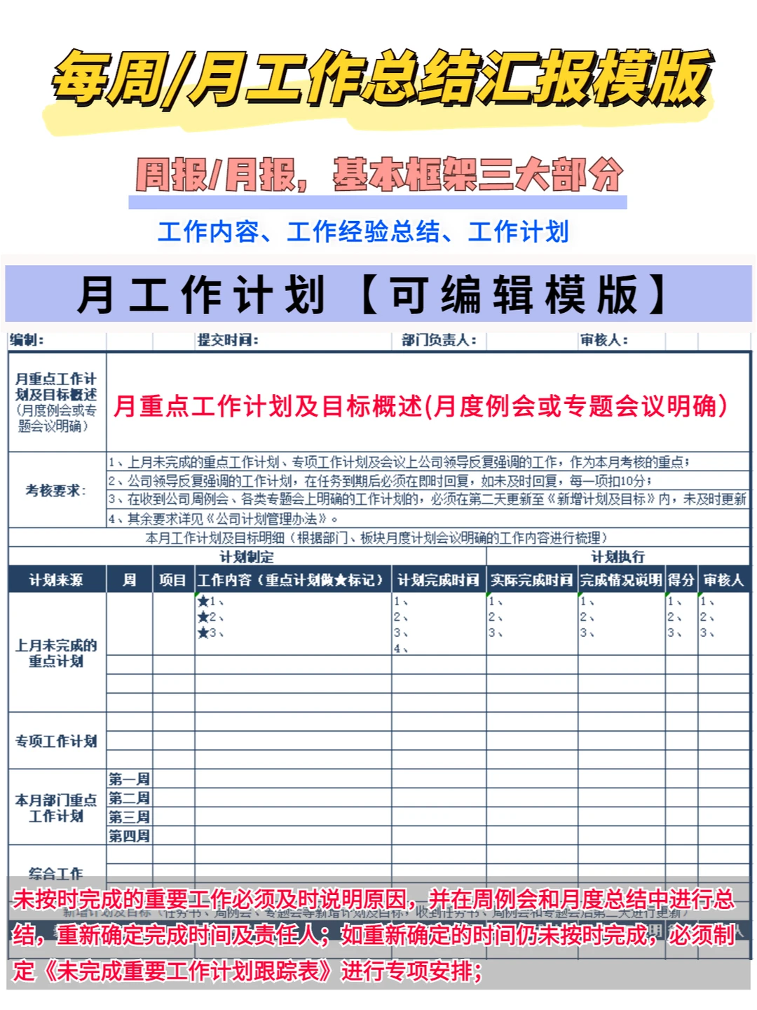 周/月工作总结汇报自用模板|工作量化管理