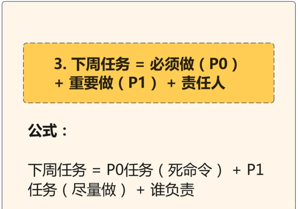 如何汇报周工作总结和下周计划？