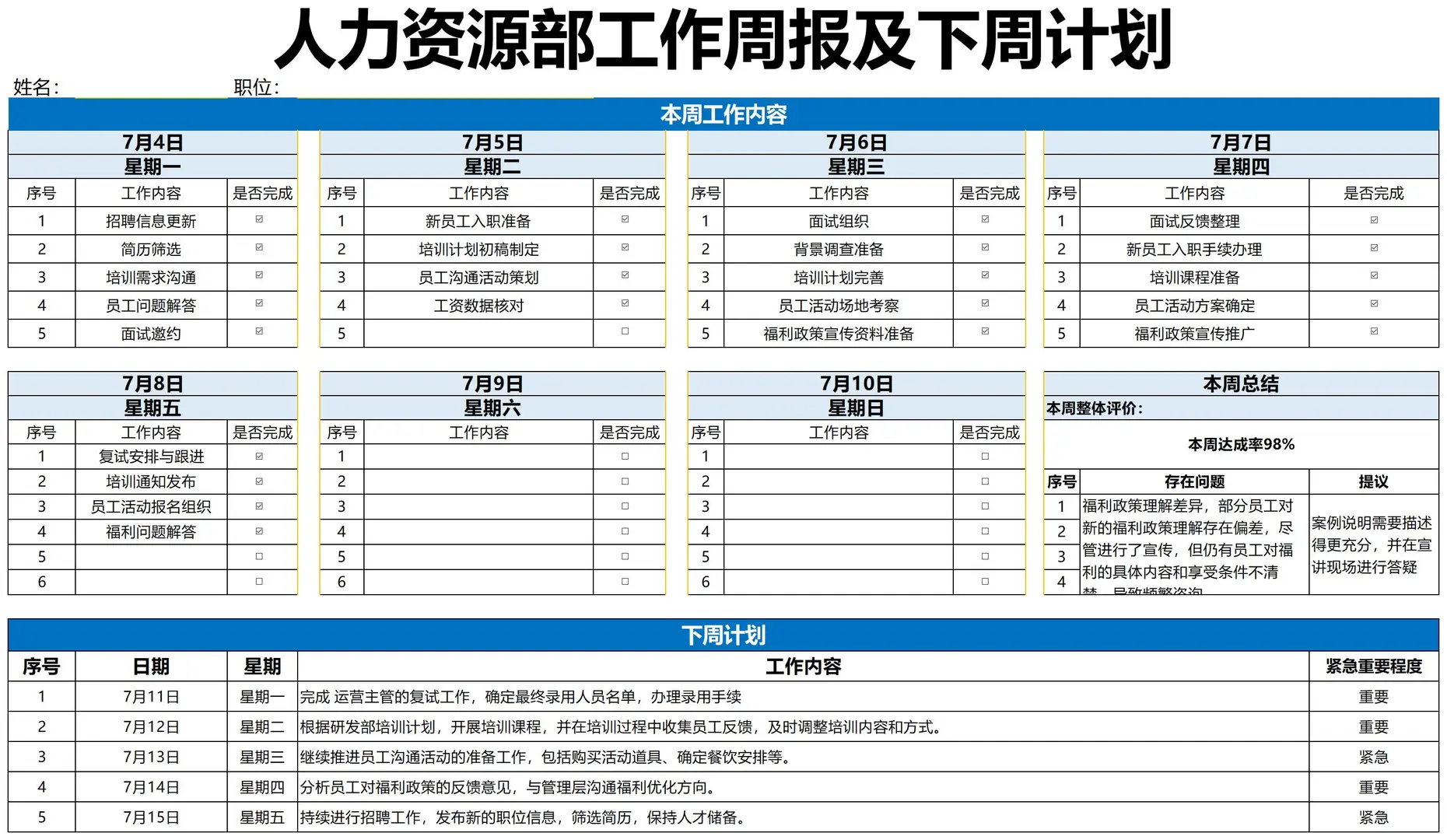 这才是领导想看的人事周月报，不是随便交差