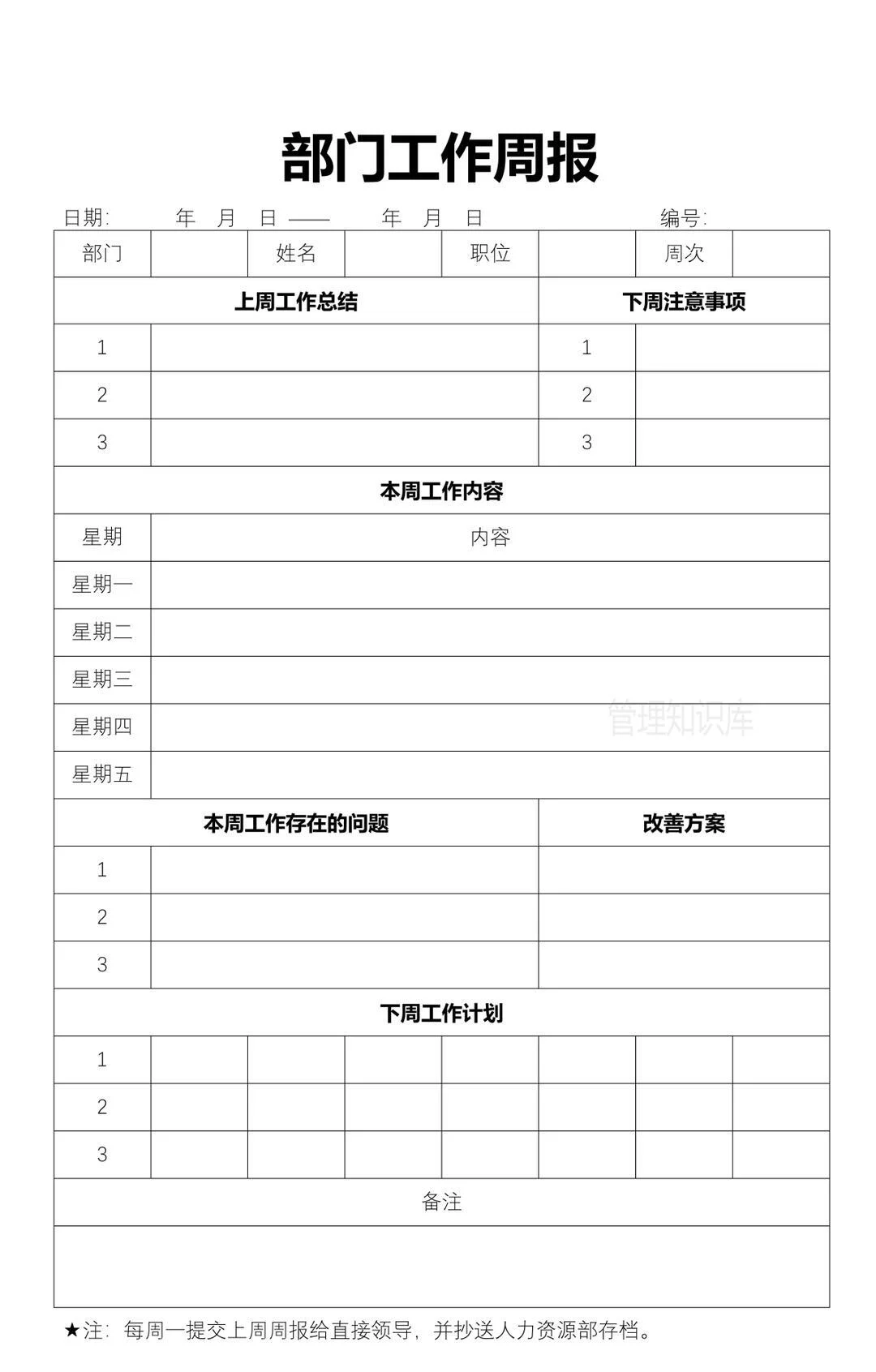 公司管理各项工作周报