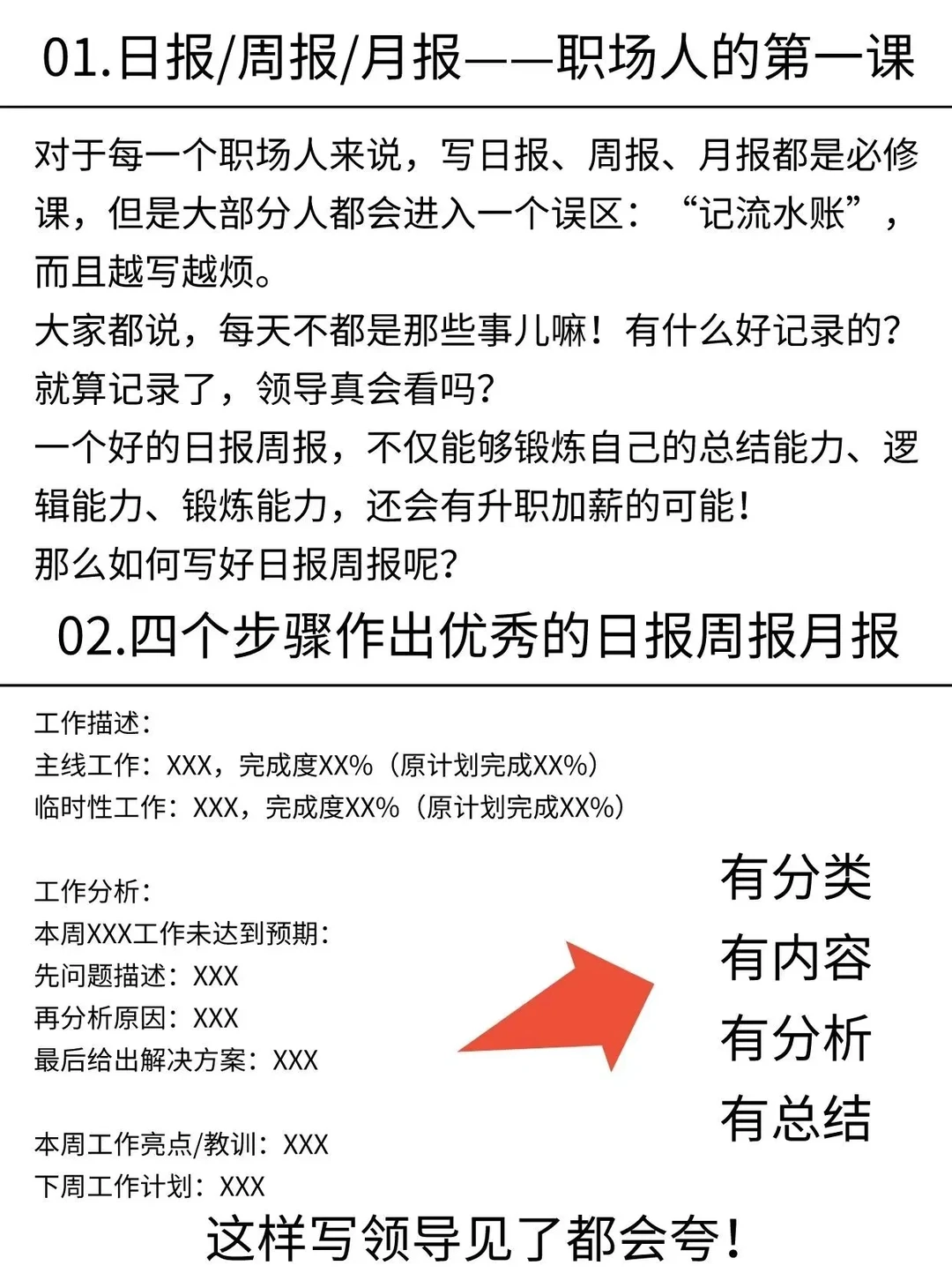 日报/周报/月报不会写？模板拿去用！