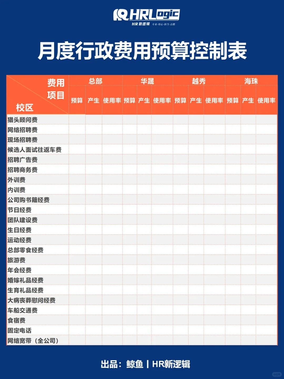 HR必备干货丨人事行政部工作周报，拿走即用