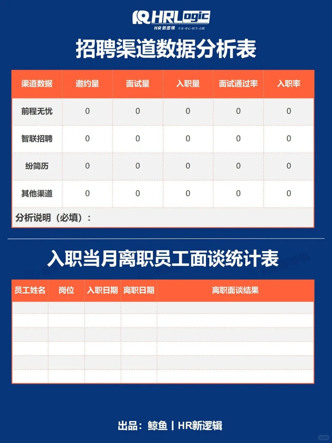 HR必备干货丨人事行政部工作周报，拿走即用