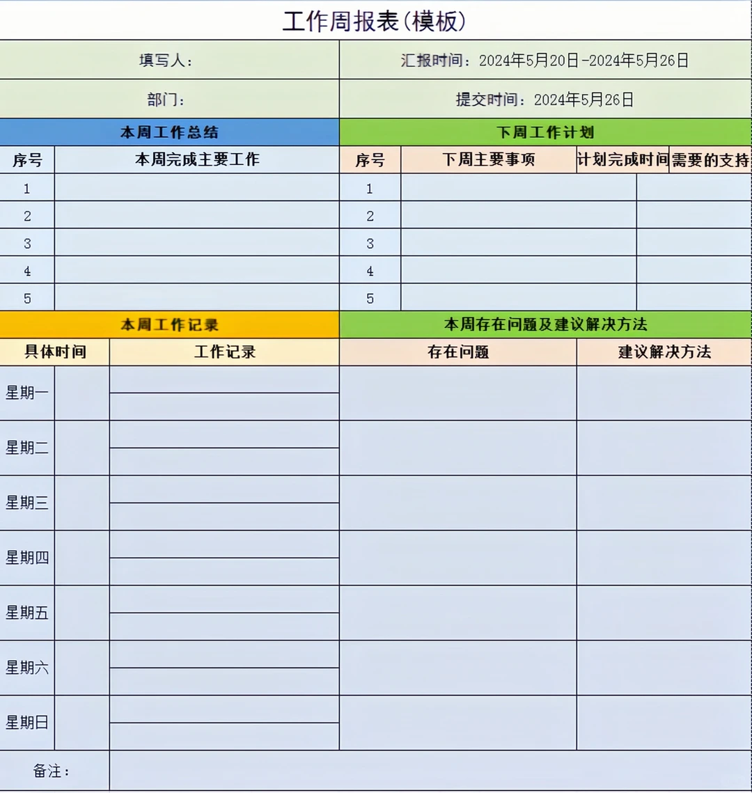 周报就这样写（附模板），抄作业🔥
