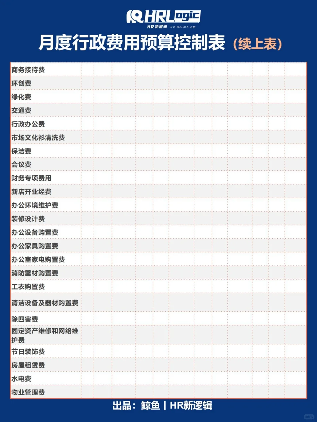 HR必备干货丨人事行政部工作周报，拿走即用