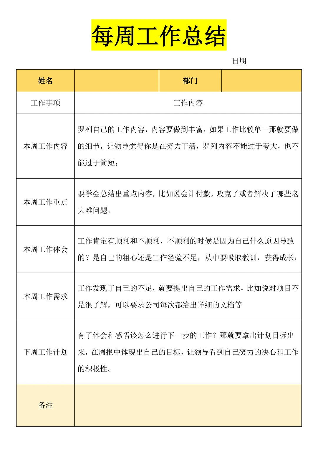 每周工作总结汇报计划