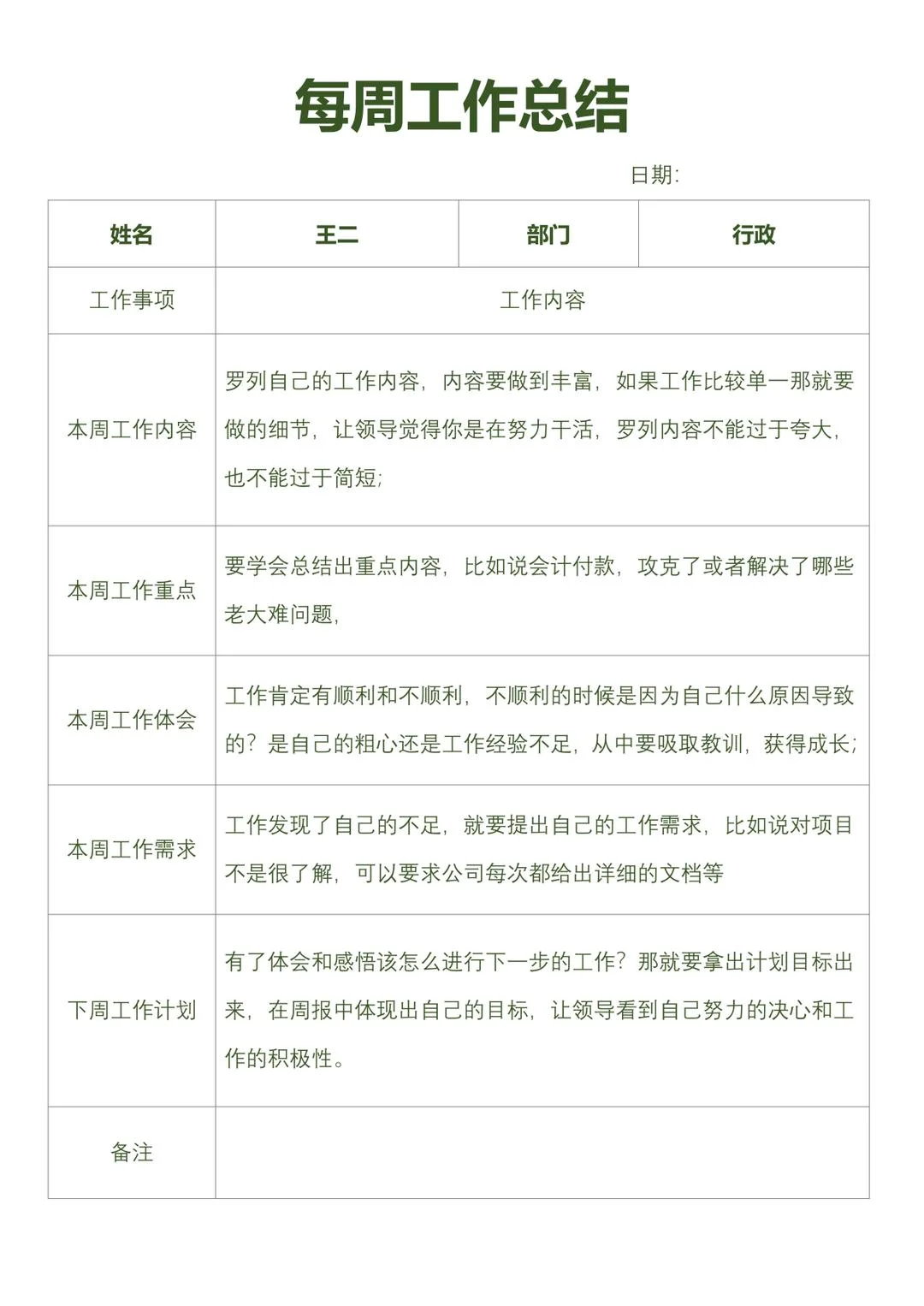 每周工作总结，周报，会议纪要